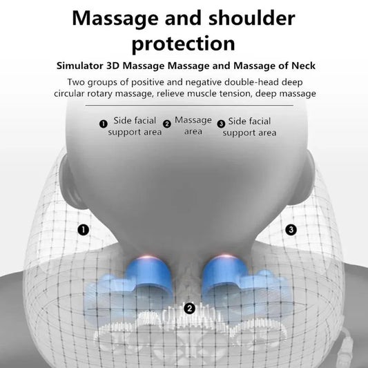 Technologie de massage par pétrissage avec ce coussin masseur cervical