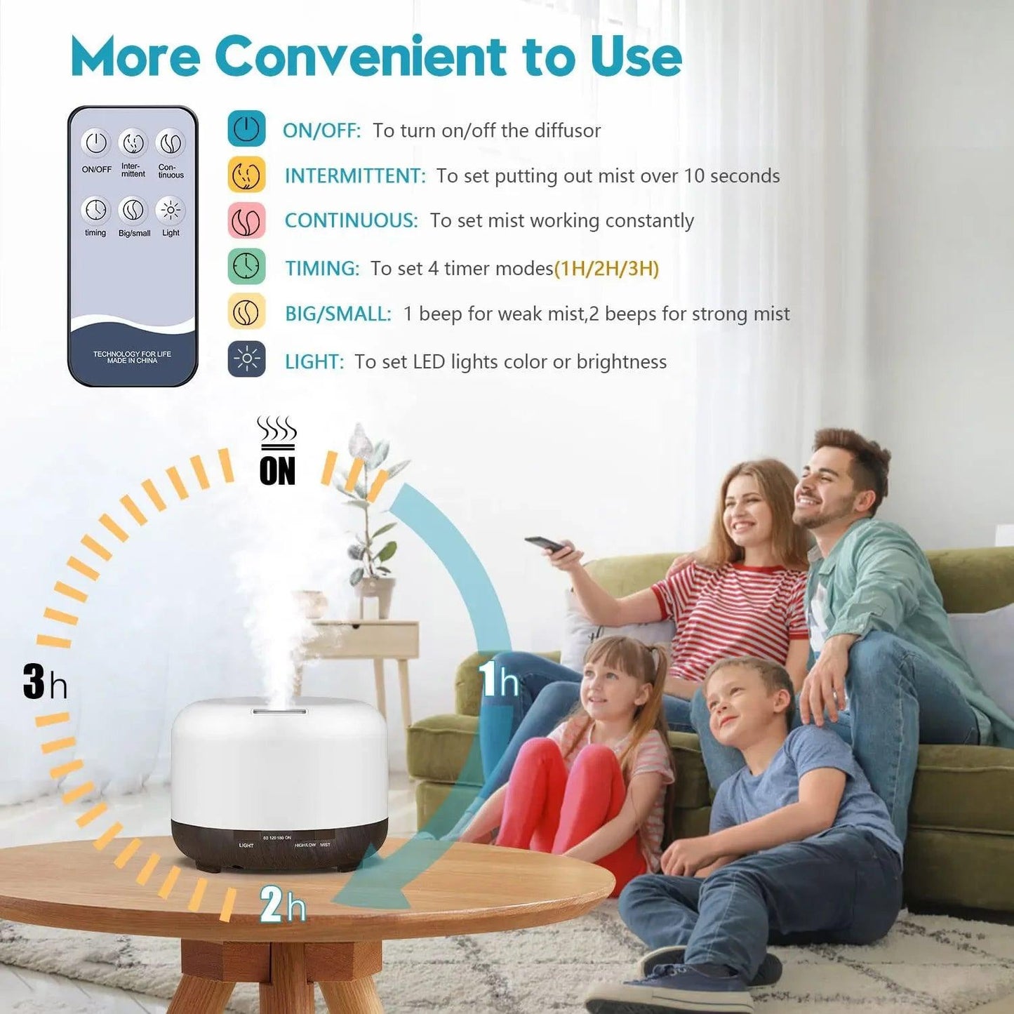 Diffuseur LUNO avec télécommande et lumière ambiante multicolore