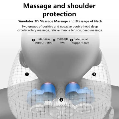 Oreiller de massage cervical haute technologie avec vibration et chauffage – LUNO Welfare