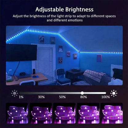 Ruban LED RGB LUNO Welfare pour ambiance gaming connectée