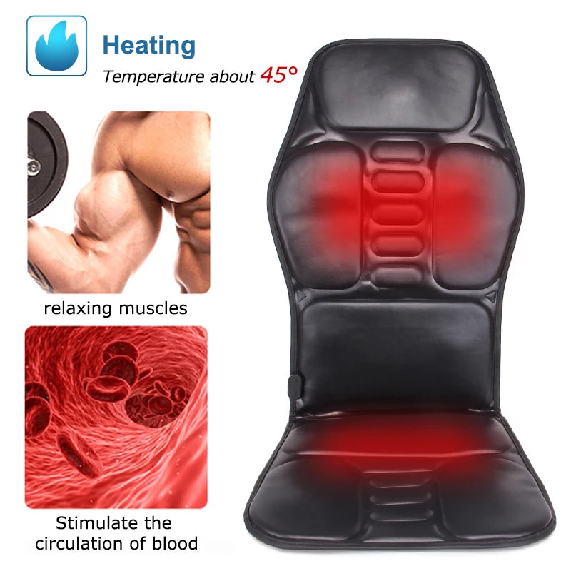 Accessoires inclus avec tapis de massage chauffant LUNO